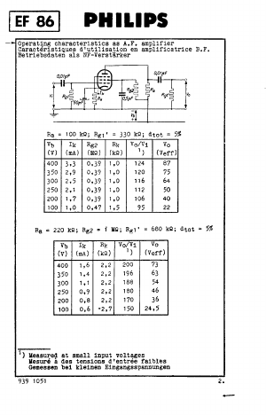 EF86