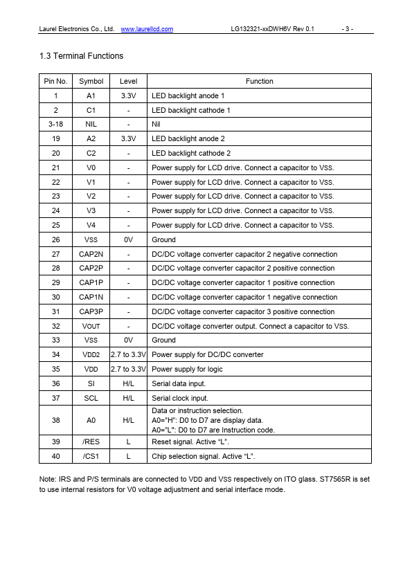 LG132321-BMDWH6V