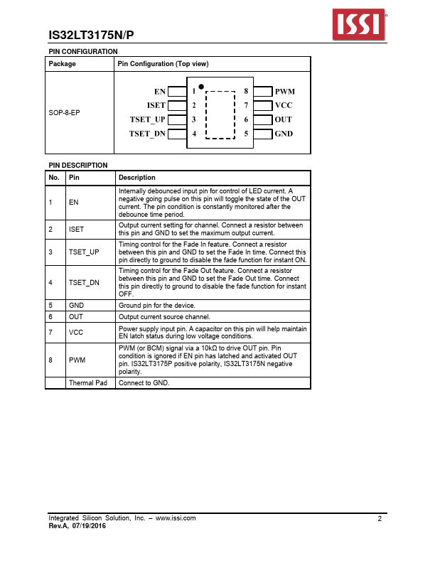 IS32LT3175P