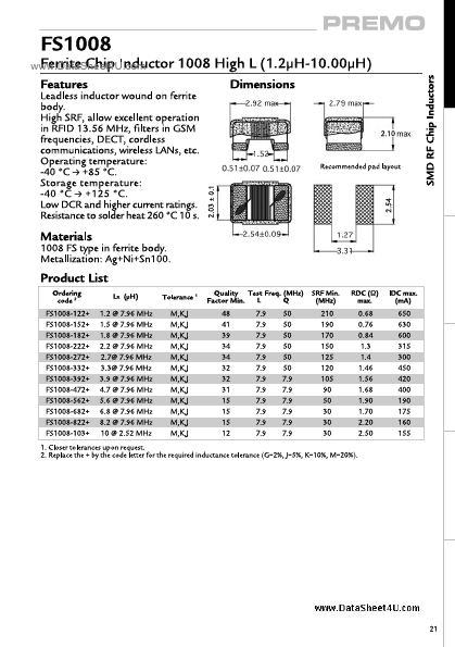 FS1008