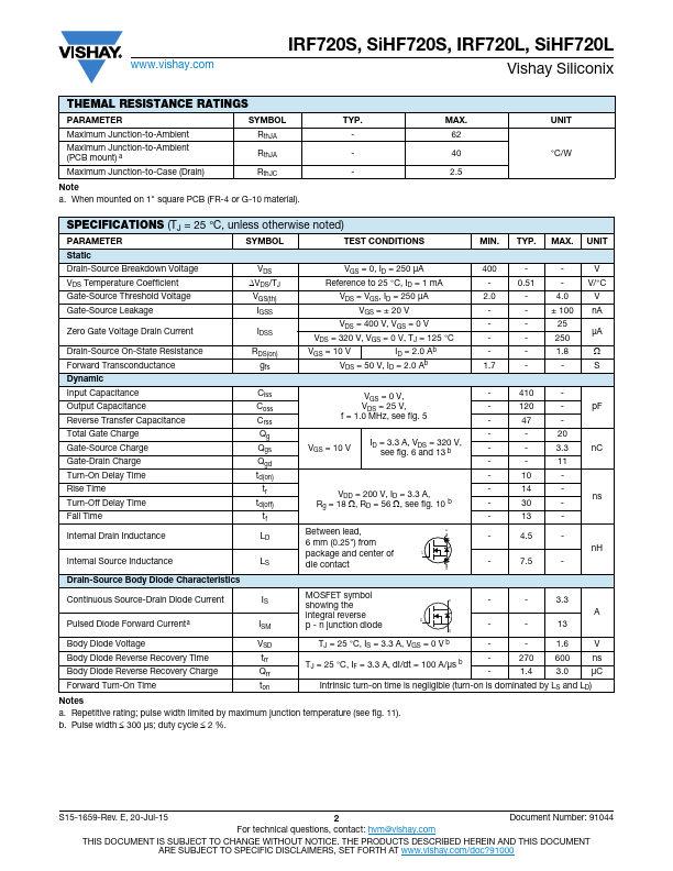 SiHF720L