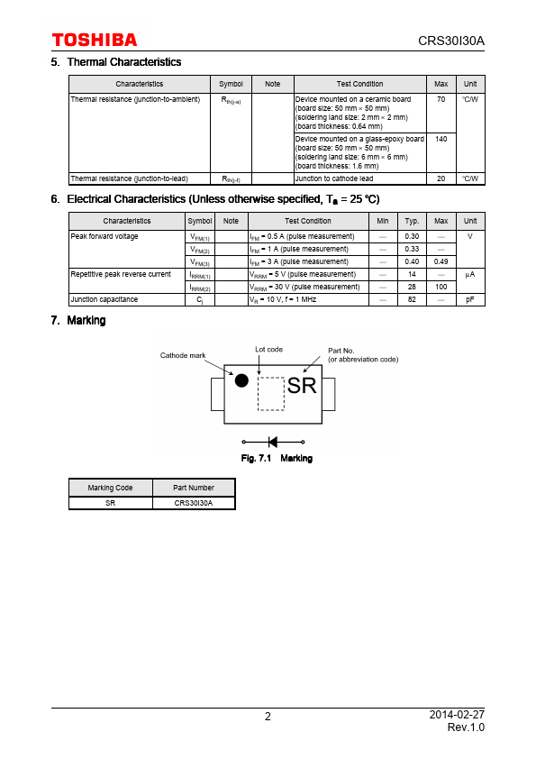 CRS30I30A