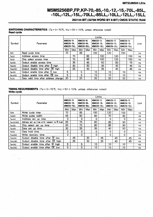 M5M5256BKP-70L