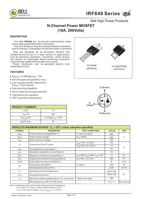 IRF640