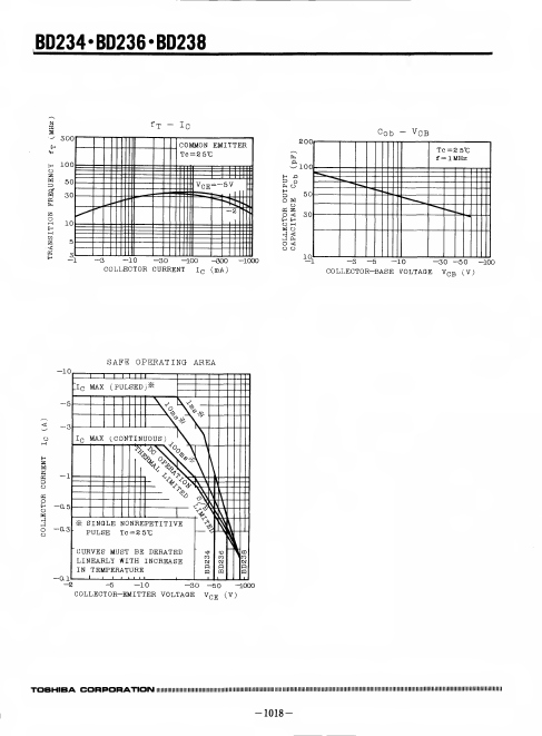 BD234