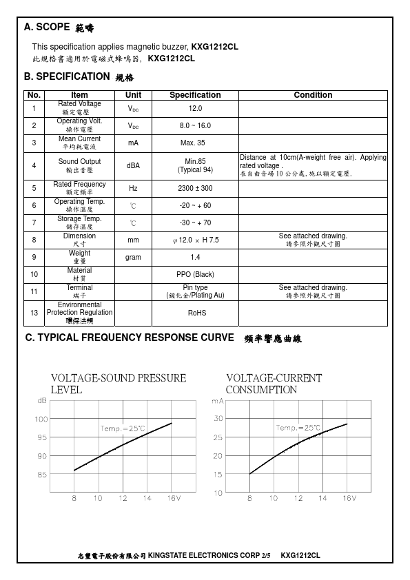 KXG1212CL