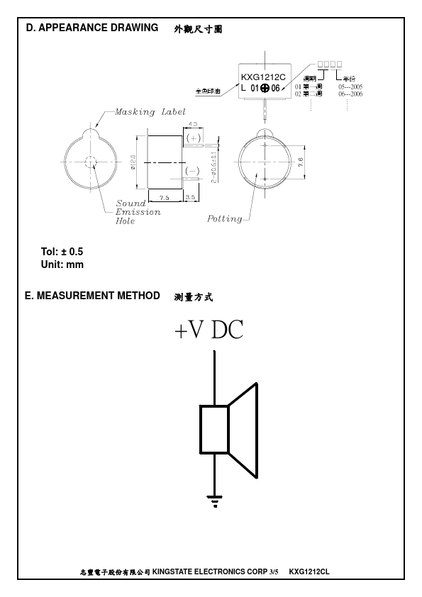 KXG1212CL