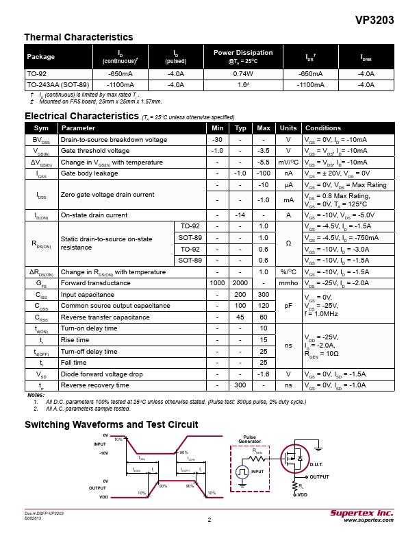 VP3203