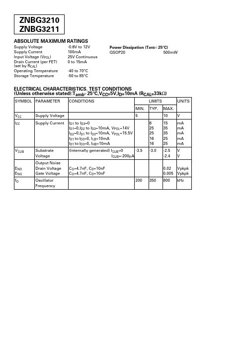 ZNBG3210Q20