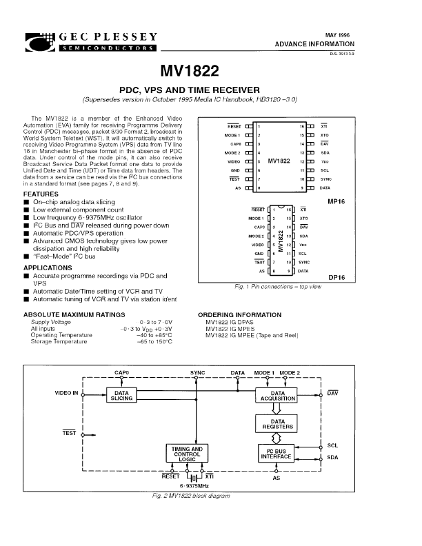 MV1822