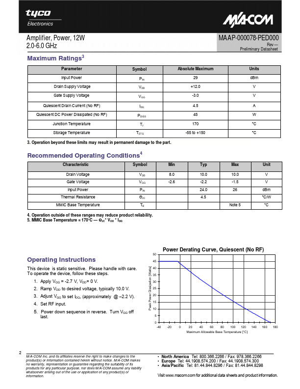 MAAP-000078-PED000