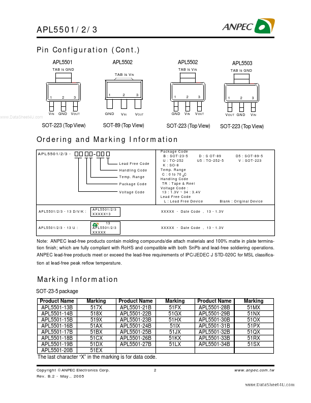 APL5501