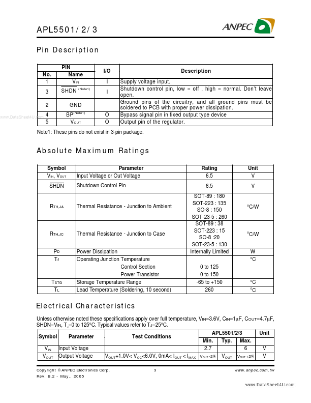 APL5501