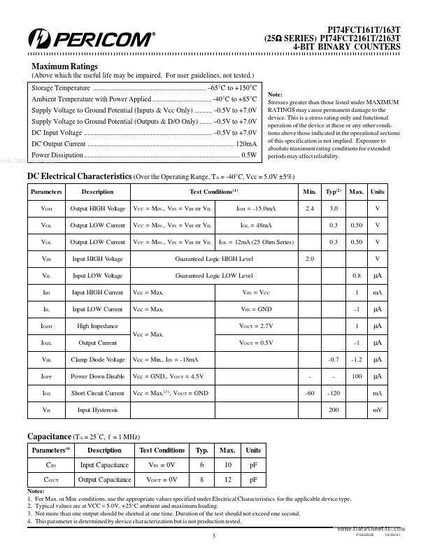 PI74FCT161T