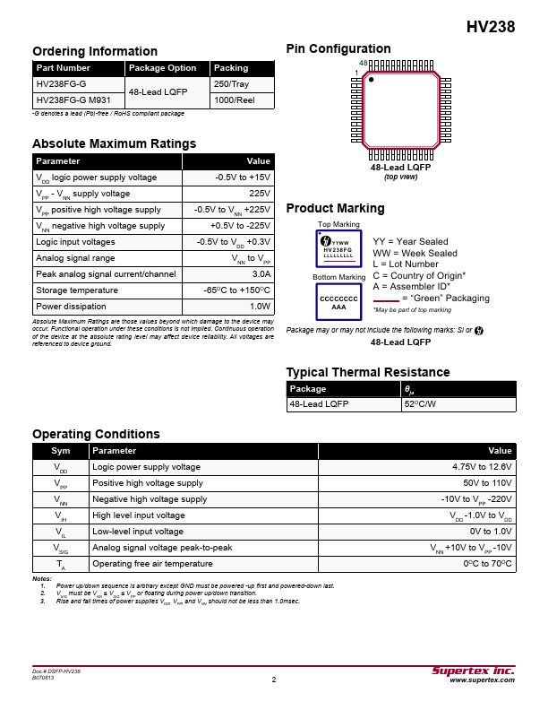 HV238