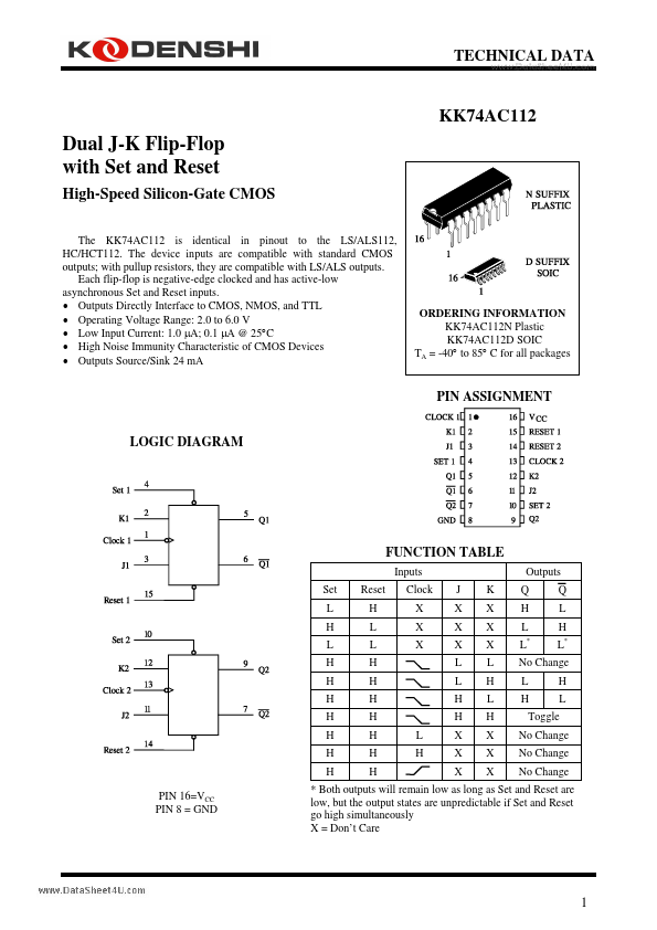 KK74AC112