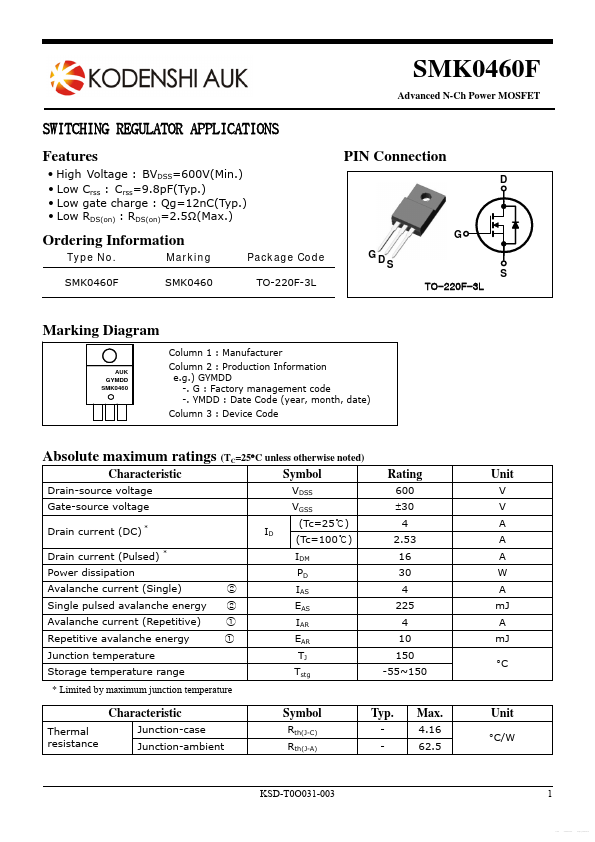 SMK0460F