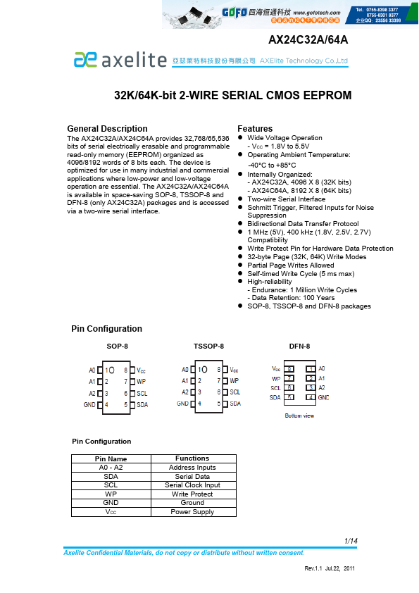 AX24C64A