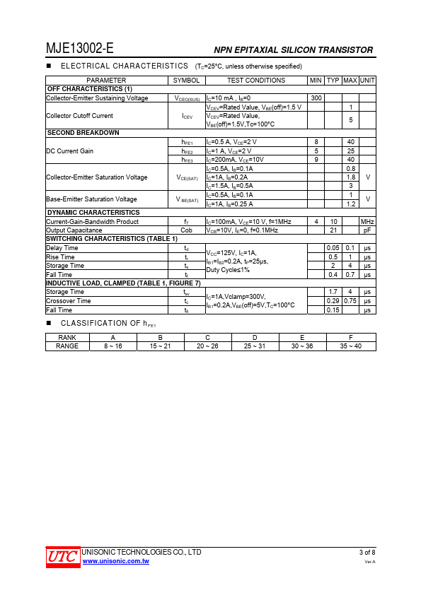 MJE13002-E