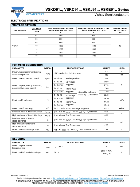 VSKC91-16P