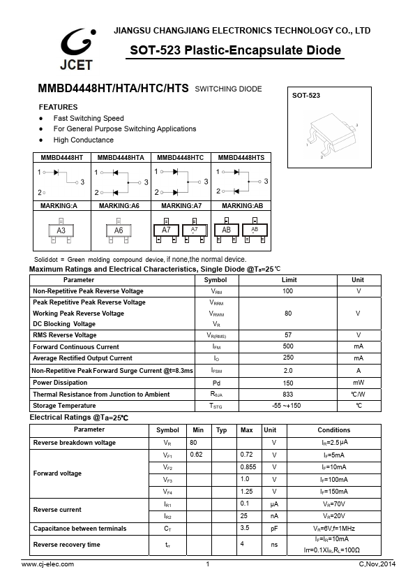 MMBD4448HTS