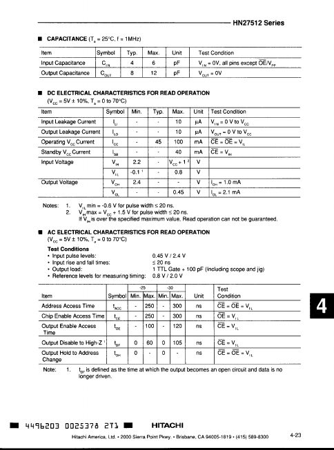 HN27512