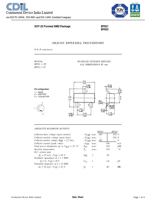 BF821