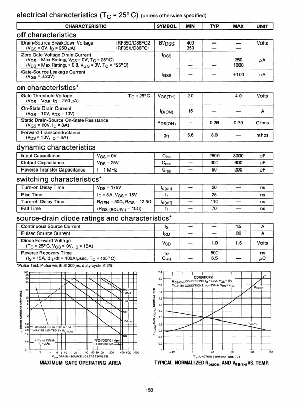 D86FQ2