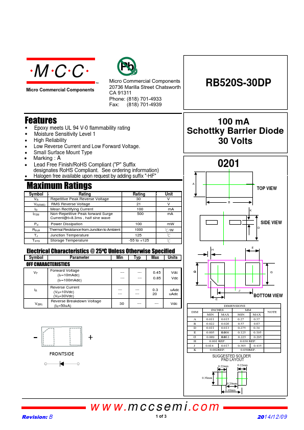 RB520S-30DP