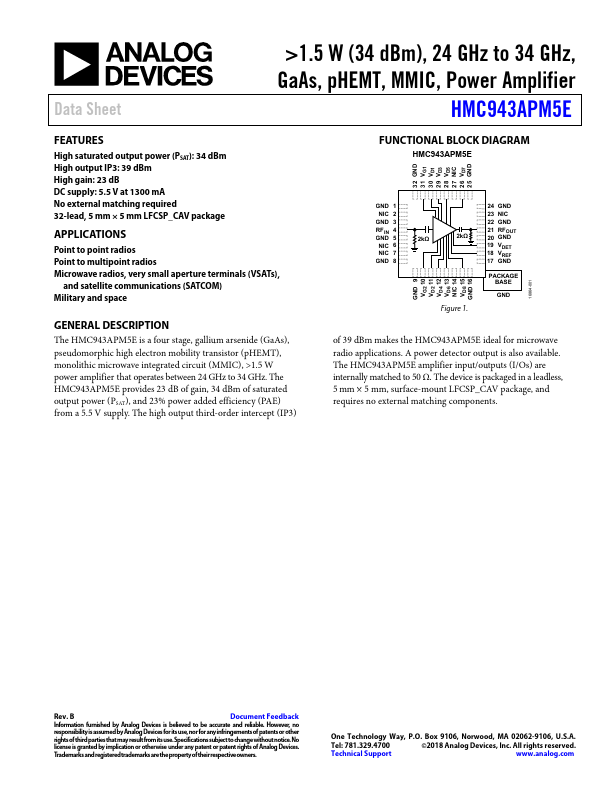 HMC943APM5E