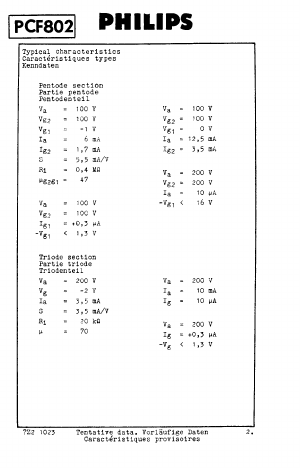 PCF802