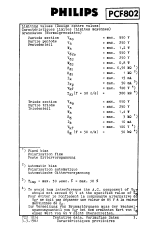 PCF802