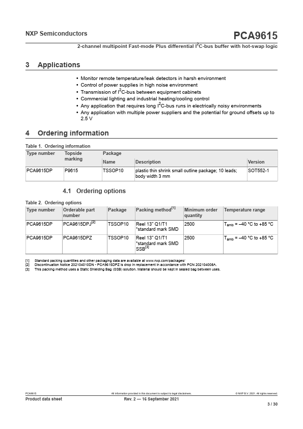 PCA9615