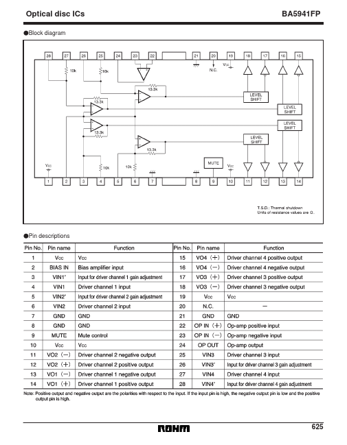 BA5941FP