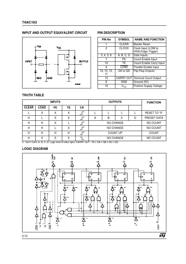 74AC163