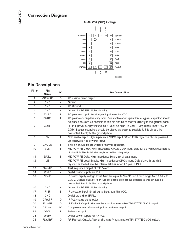 LMX2470