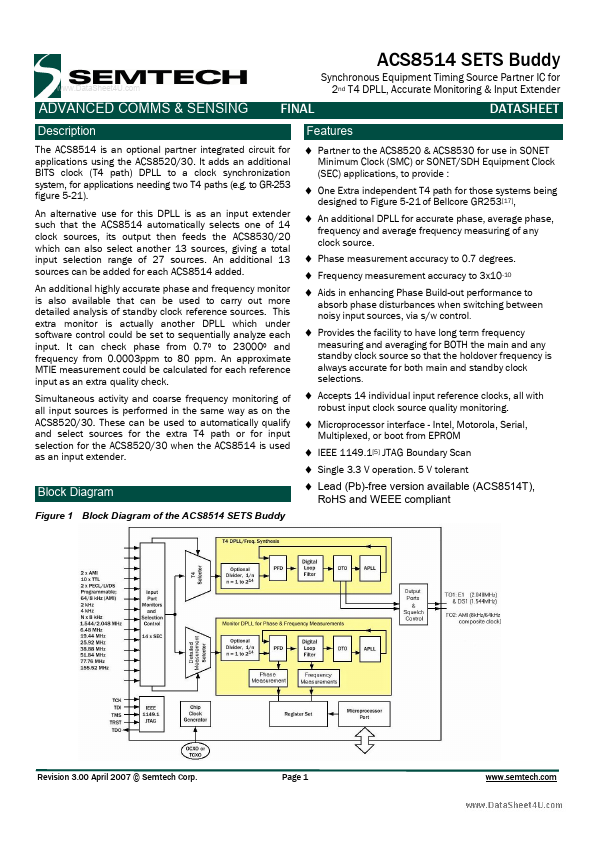 ACS8514