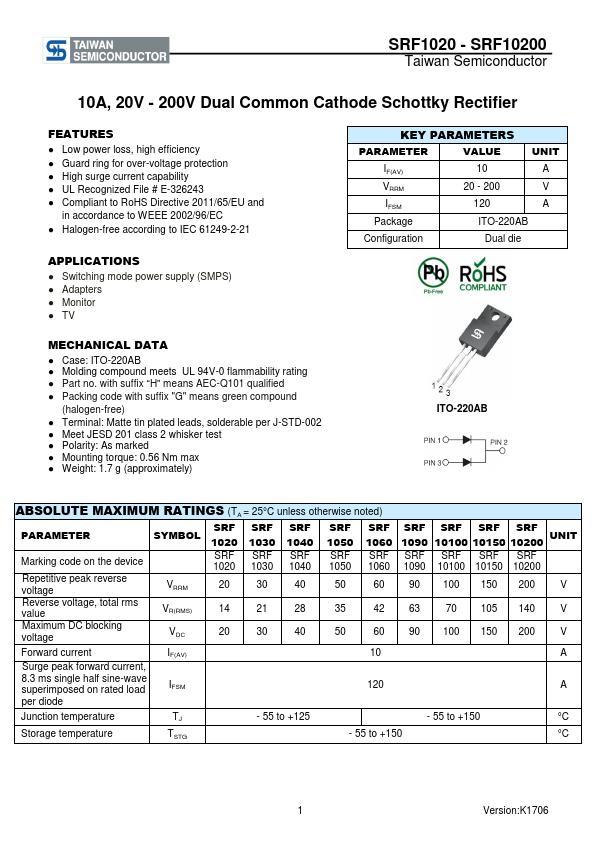 SRF1030