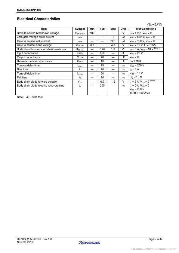 RJK5033DPP-M0