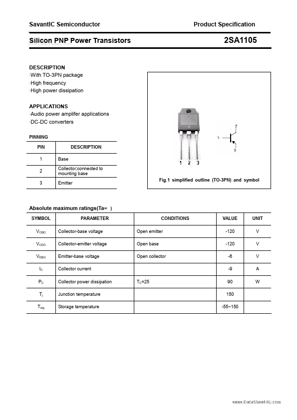 A1105