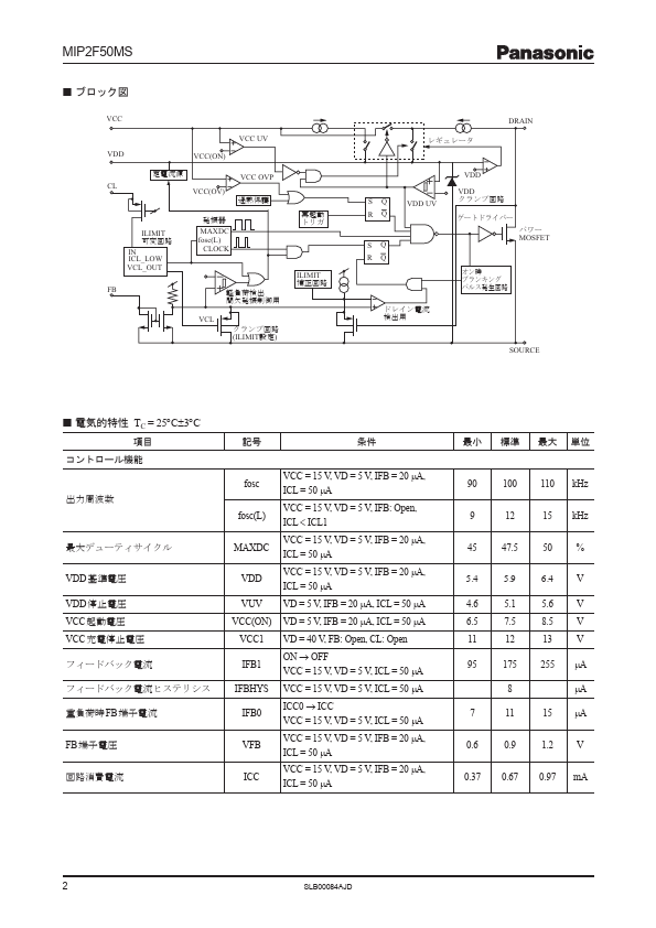 MIP2F50MS