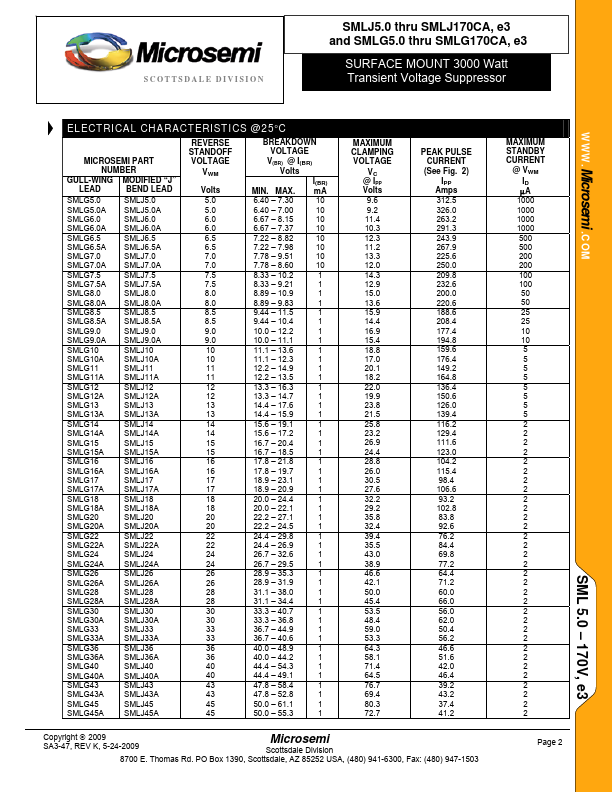 SMLJ6.0A