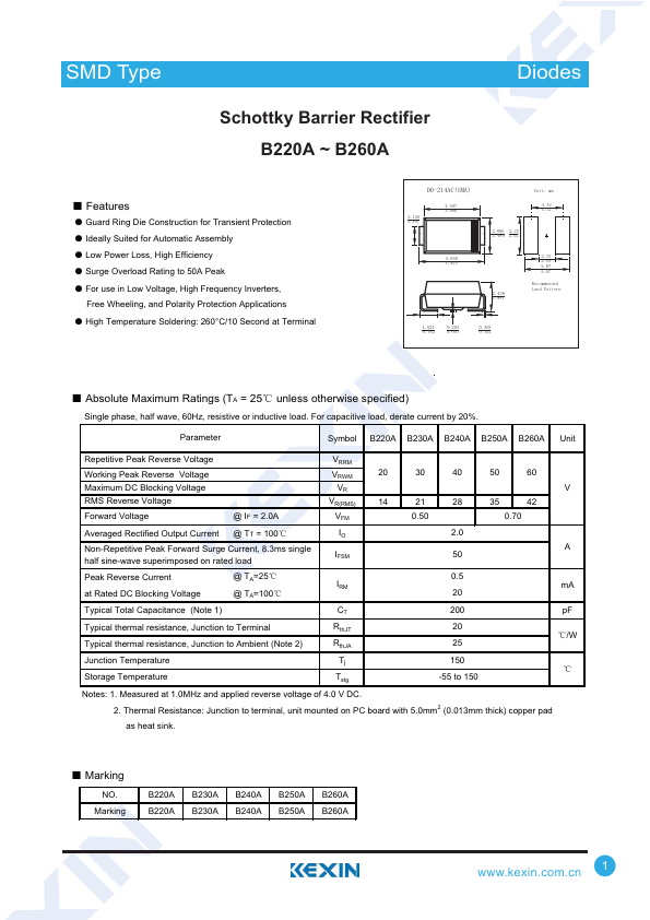 B260A