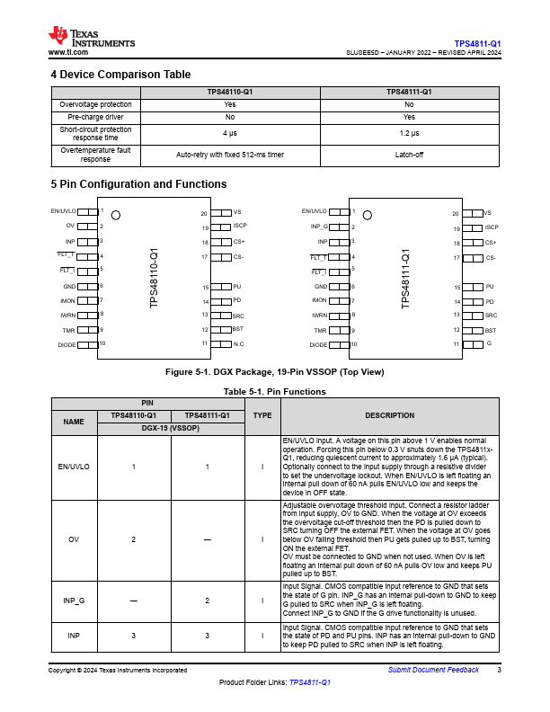 TPS4811-Q1