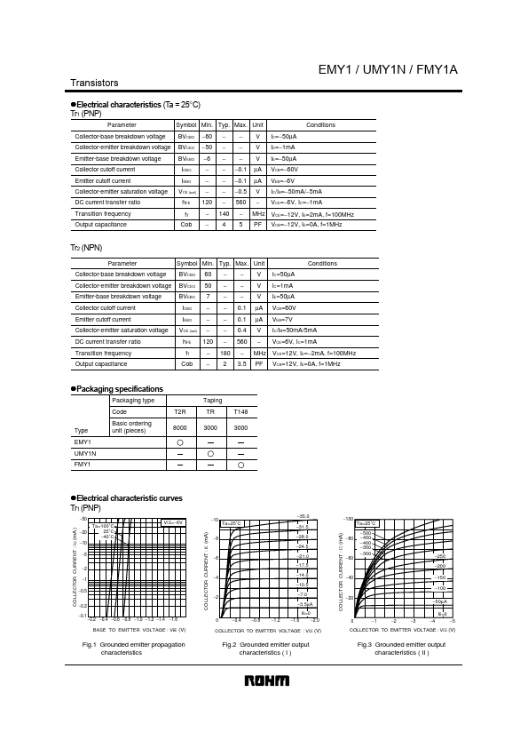 EMT5