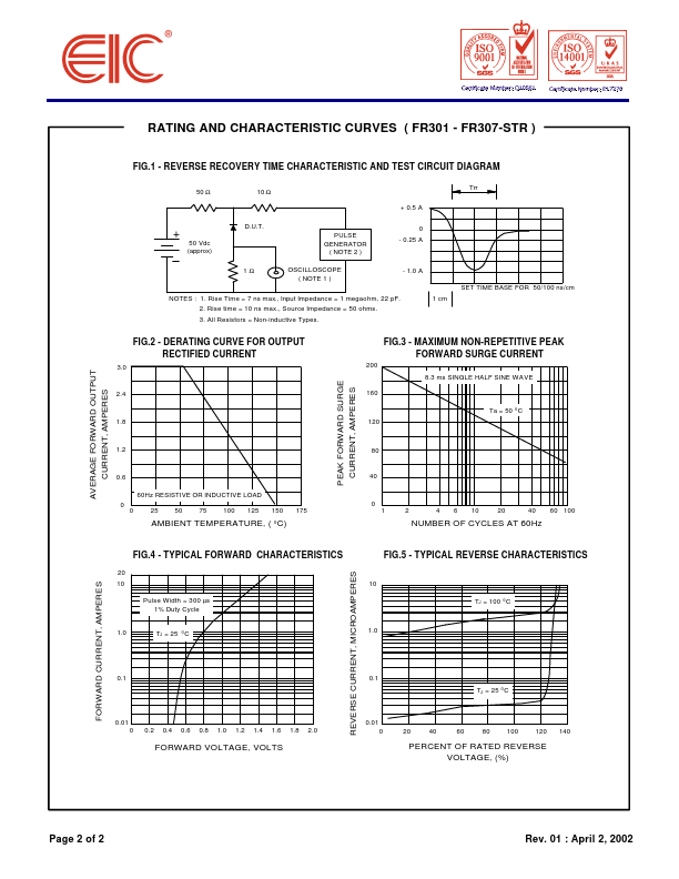 FR302