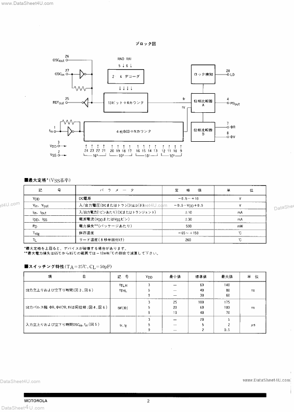 MC145163