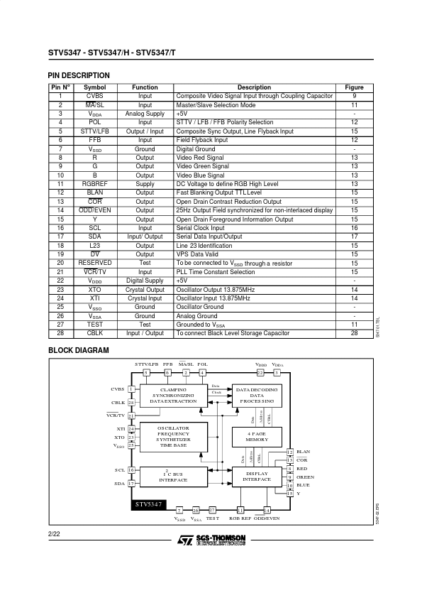 STV5347