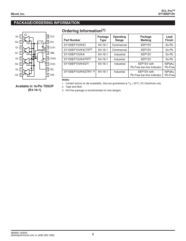 SY100EP15V