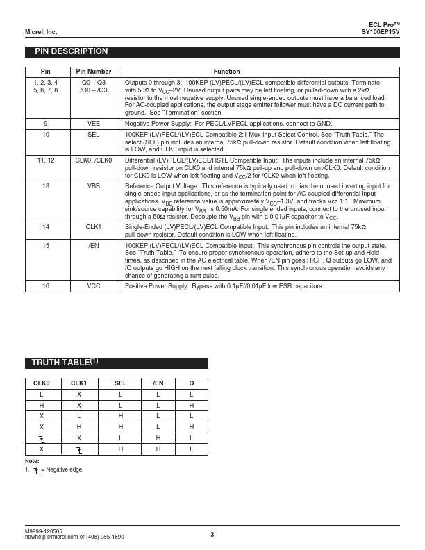 SY100EP15V